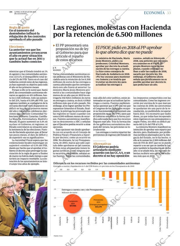 ABC MADRID 15-07-2019 página 33