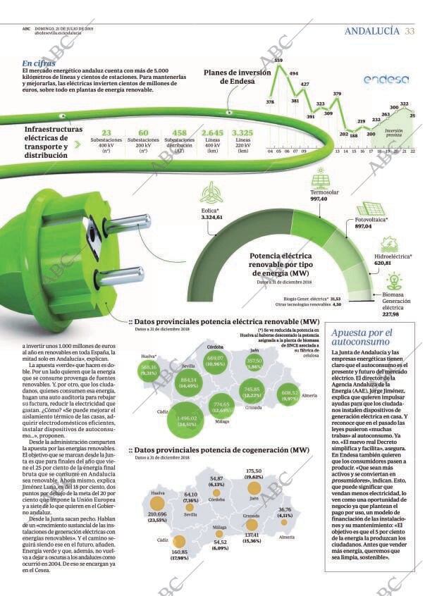 ABC SEVILLA 21-07-2019 página 33