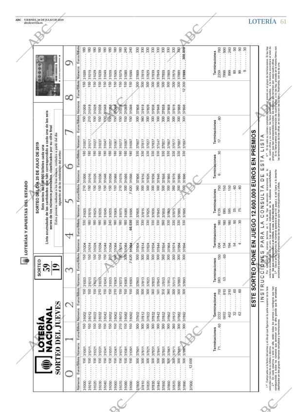 ABC SEVILLA 26-07-2019 página 61
