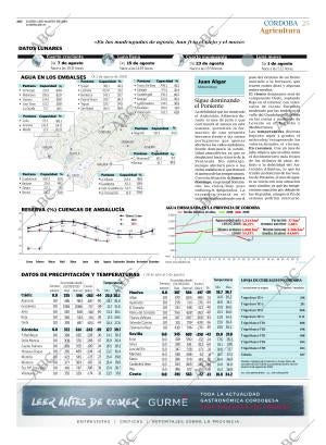 ABC CORDOBA 05-08-2019 página 25