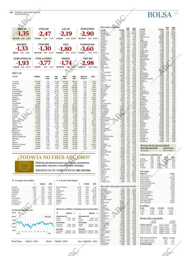 ABC CORDOBA 06-08-2019 página 47