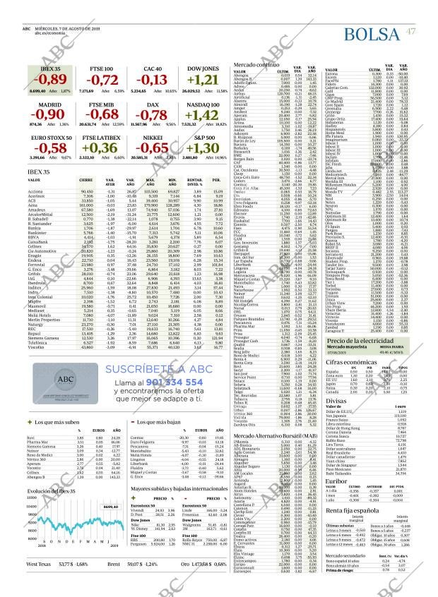 ABC CORDOBA 07-08-2019 página 47