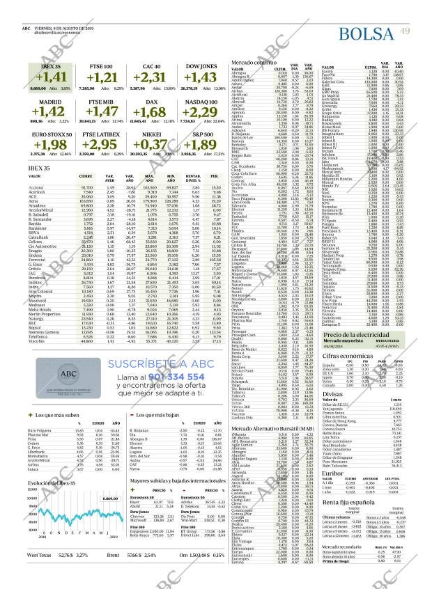 ABC SEVILLA 09-08-2019 página 49