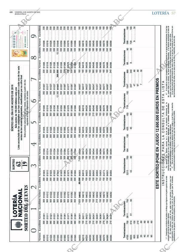 ABC SEVILLA 09-08-2019 página 57
