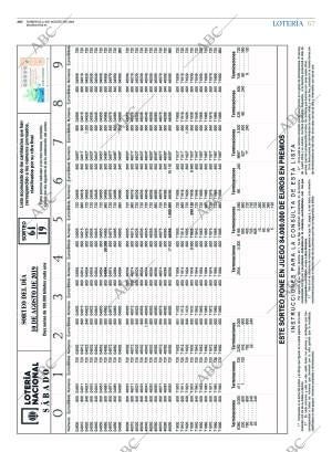 ABC SEVILLA 11-08-2019 página 67