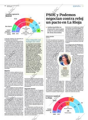 ABC CORDOBA 13-08-2019 página 33