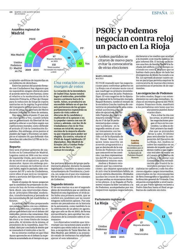 ABC CORDOBA 13-08-2019 página 33