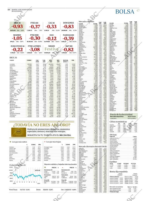 ABC CORDOBA 13-08-2019 página 47