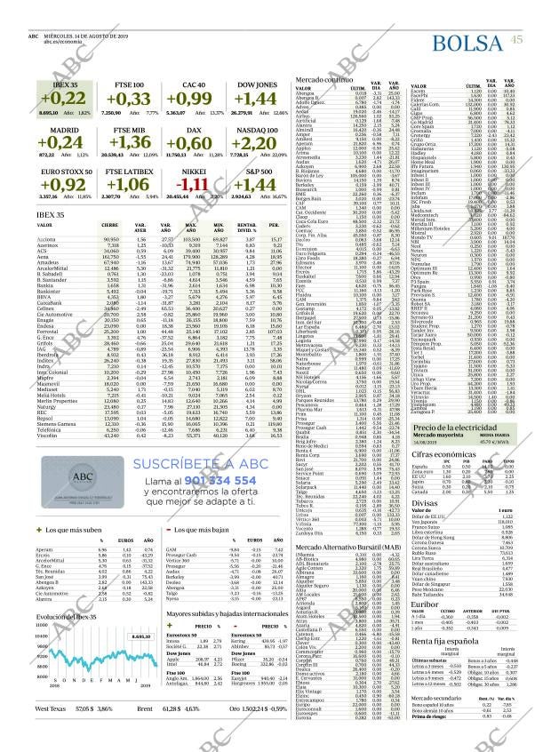 ABC CORDOBA 14-08-2019 página 45
