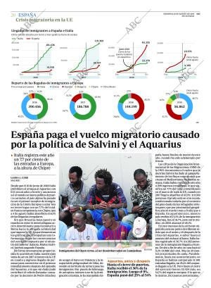 ABC MADRID 25-08-2019 página 20