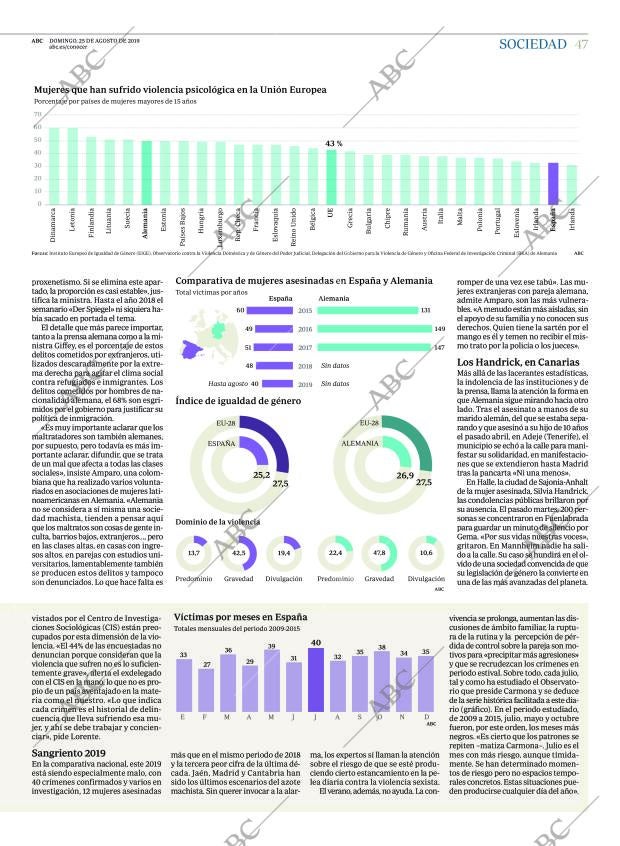ABC MADRID 25-08-2019 página 47