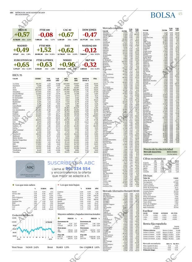 ABC CORDOBA 28-08-2019 página 45