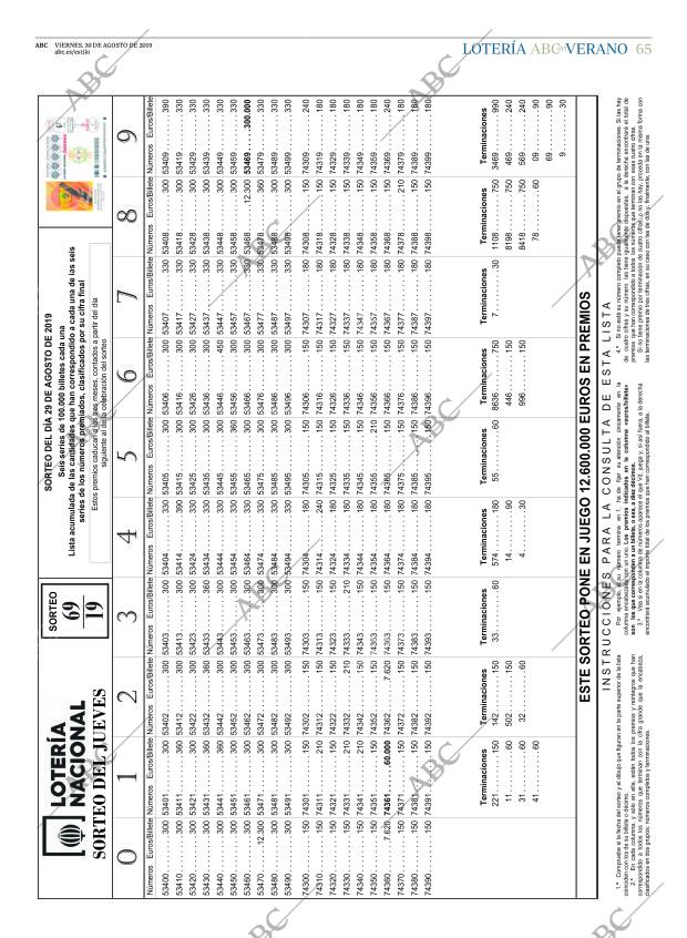 ABC CORDOBA 30-08-2019 página 65