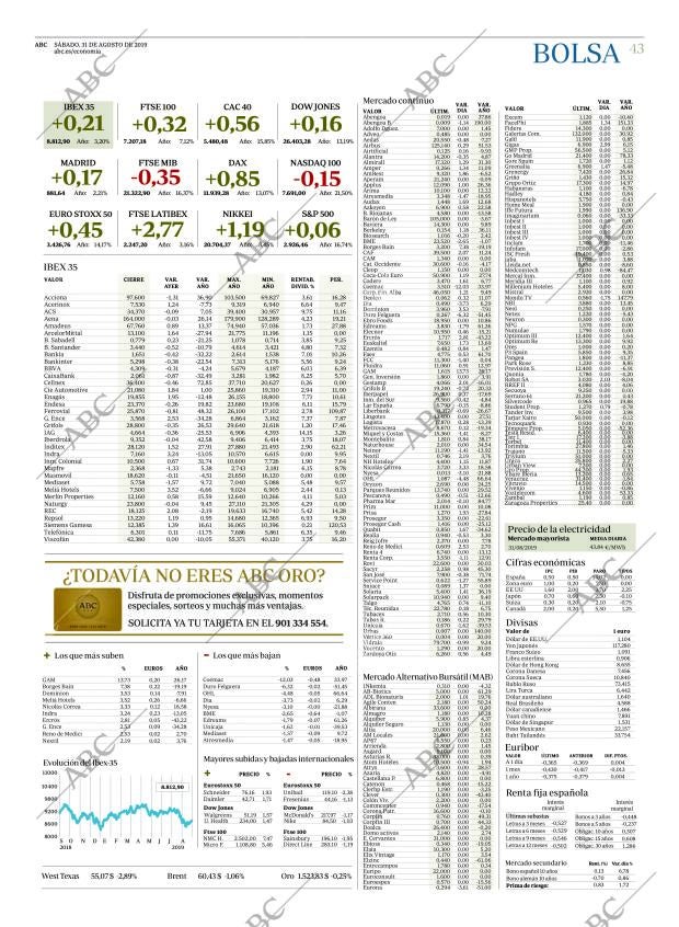 ABC CORDOBA 31-08-2019 página 43