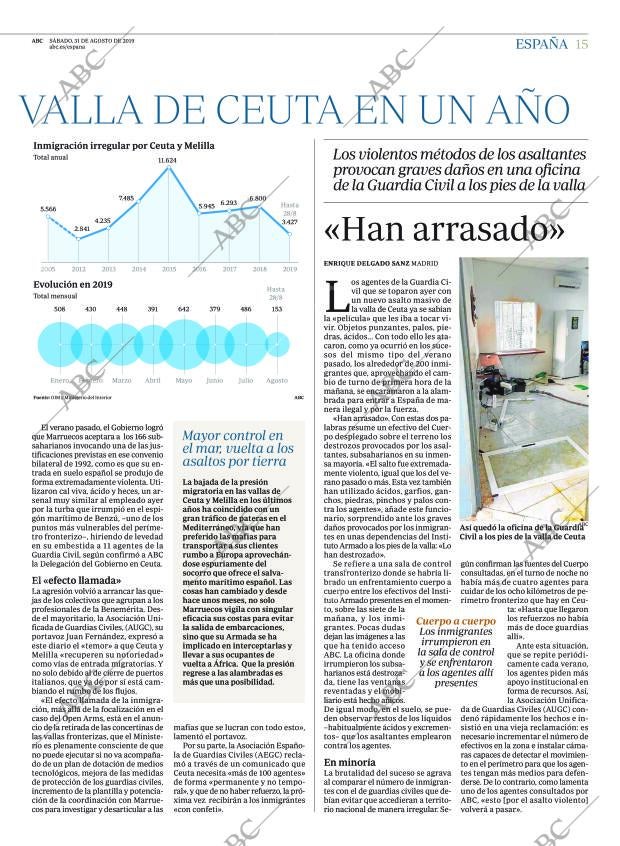ABC MADRID 31-08-2019 página 15