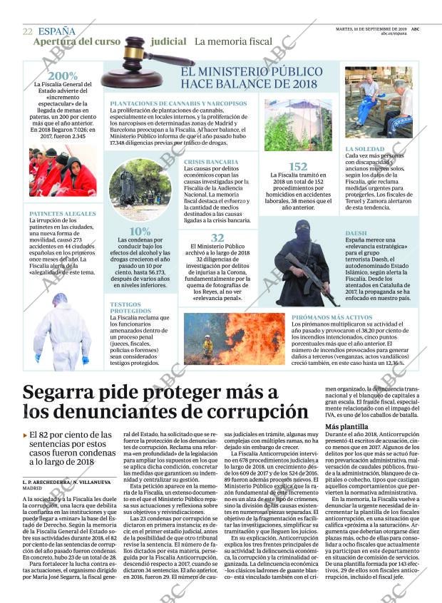 ABC MADRID 10-09-2019 página 22