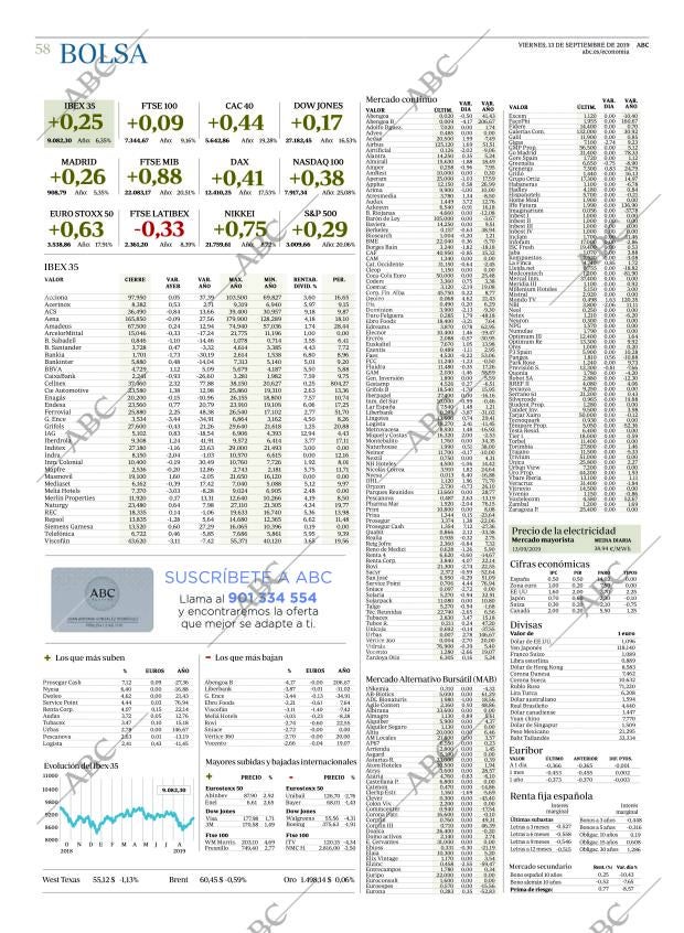 ABC CORDOBA 13-09-2019 página 58