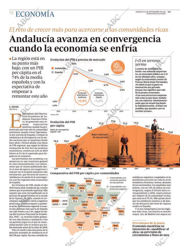 ABC SEVILLA 15-09-2019 página 72