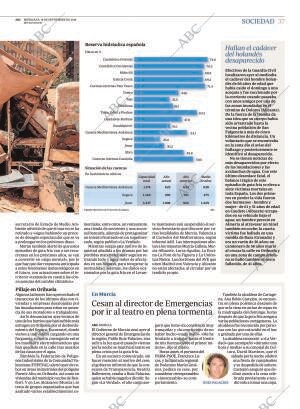 ABC MADRID 18-09-2019 página 37