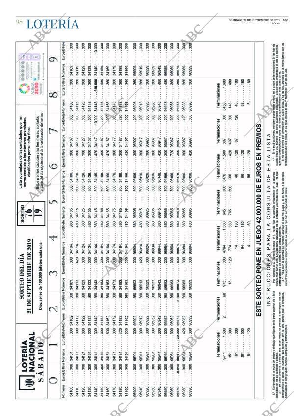 ABC CORDOBA 22-09-2019 página 98