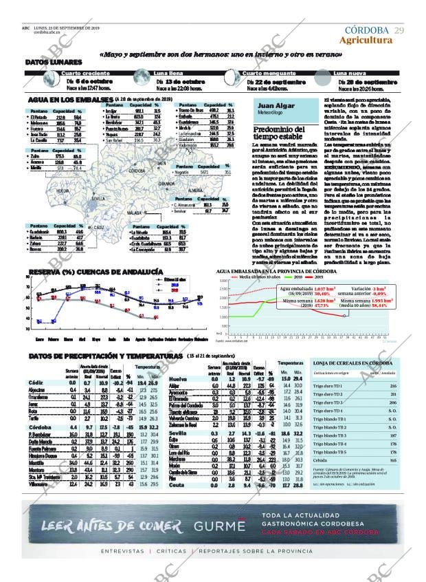 ABC CORDOBA 23-09-2019 página 29