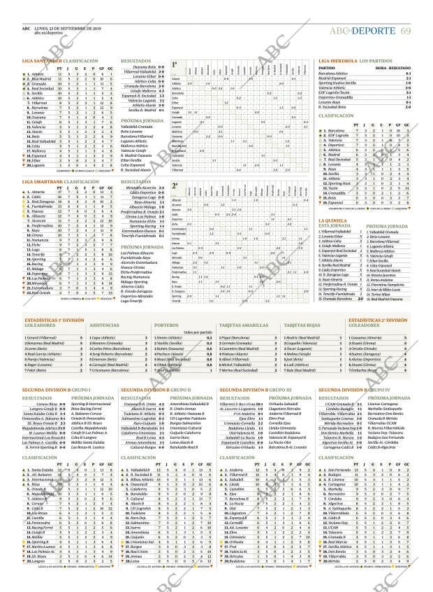 ABC CORDOBA 23-09-2019 página 69