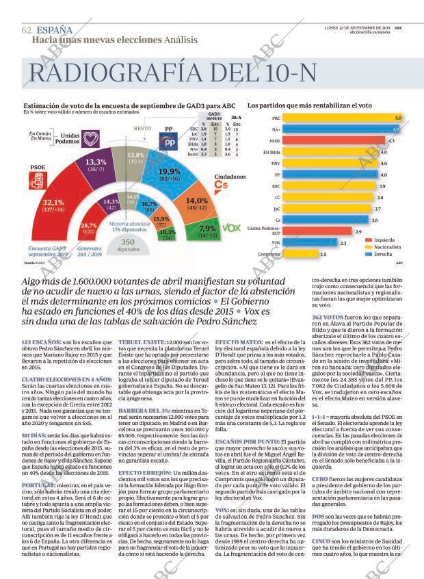 ABC SEVILLA 23-09-2019 página 62
