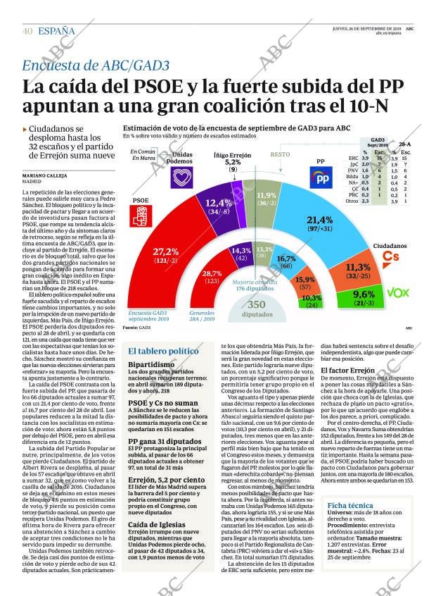 ABC CORDOBA 26-09-2019 página 40