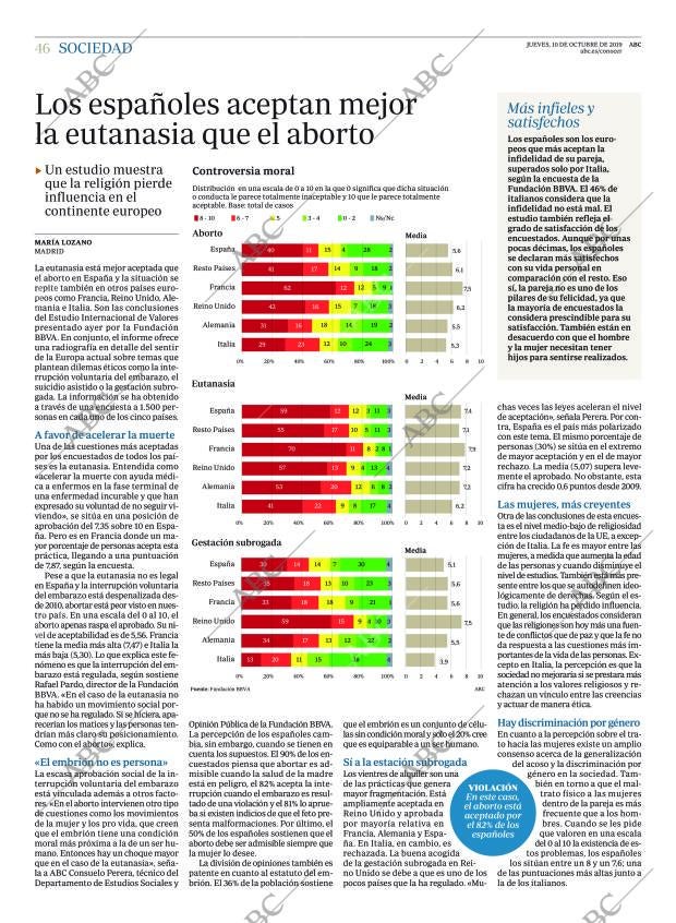 ABC MADRID 10-10-2019 página 46