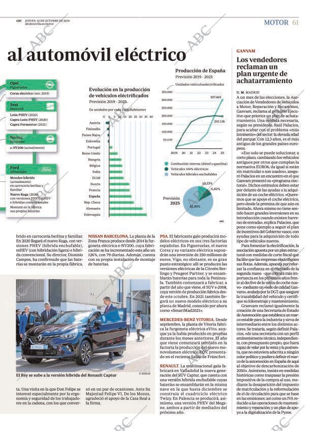 ABC SEVILLA 10-10-2019 página 61