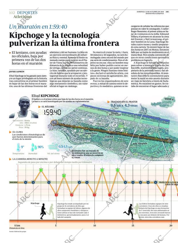 ABC SEVILLA 13-10-2019 página 102