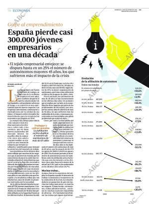 ABC SEVILLA 13-10-2019 página 70