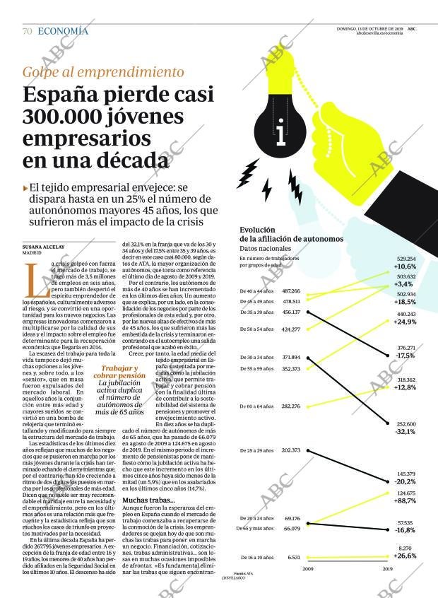 ABC SEVILLA 13-10-2019 página 70