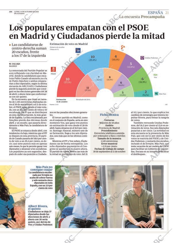 ABC MADRID 14-10-2019 página 21
