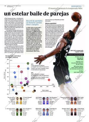 ABC MADRID 20-10-2019 página 77