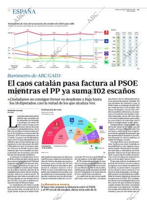 ABC MADRID 21-10-2019 página 16