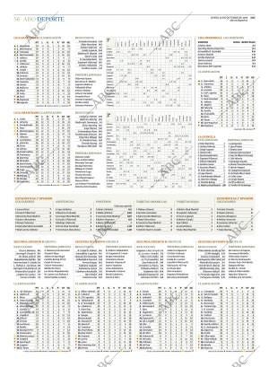 ABC MADRID 21-10-2019 página 56