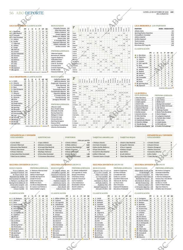 ABC MADRID 21-10-2019 página 56