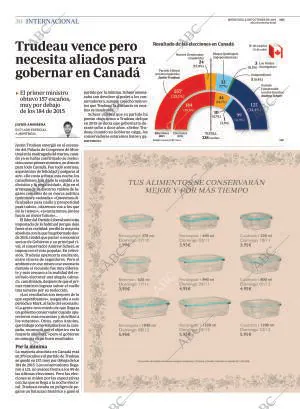 ABC MADRID 23-10-2019 página 30