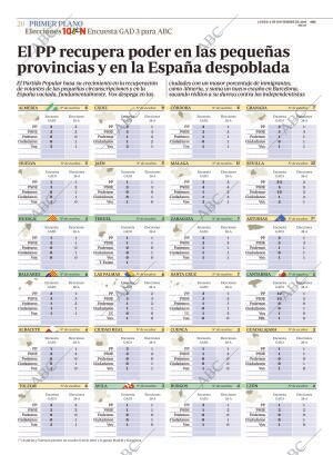 ABC CORDOBA 04-11-2019 página 20