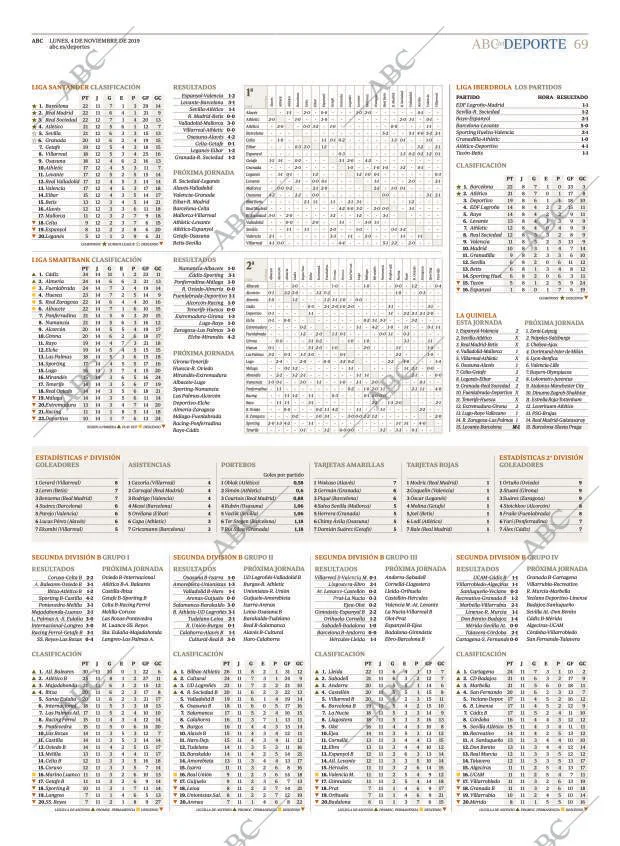 ABC CORDOBA 04-11-2019 página 69