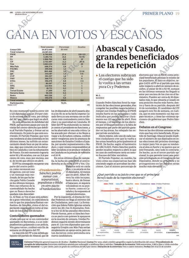 ABC SEVILLA 04-11-2019 página 19