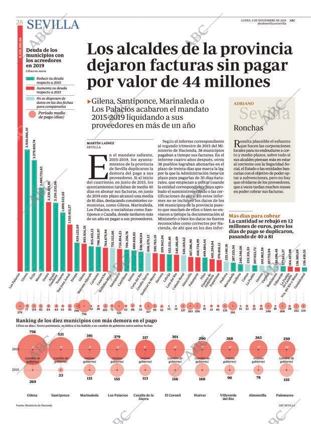 ABC SEVILLA 04-11-2019 página 28