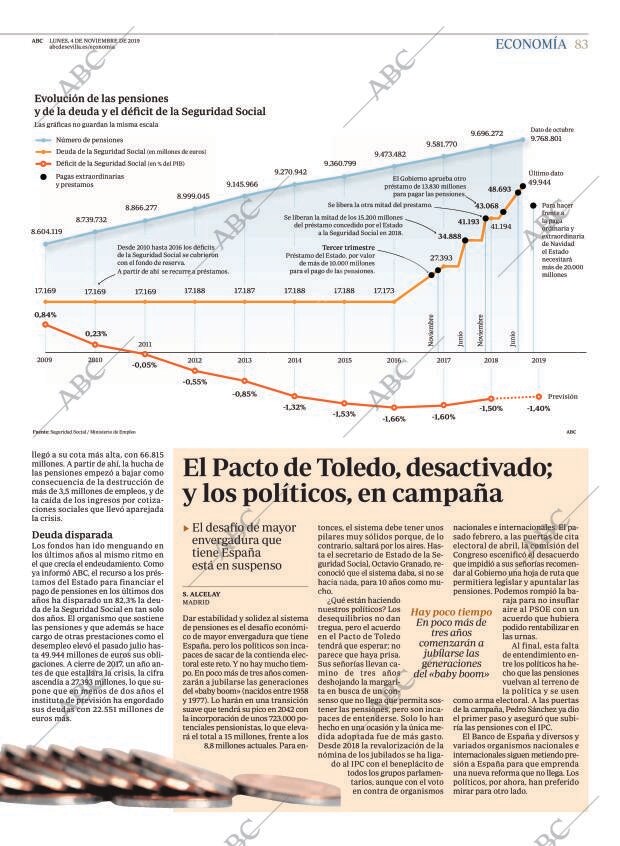 ABC SEVILLA 04-11-2019 página 83