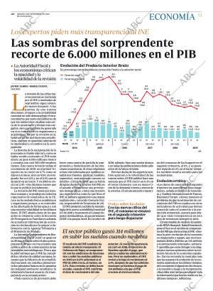 ABC CORDOBA 09-11-2019 página 51