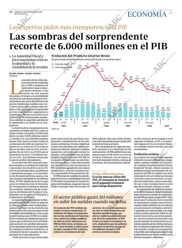 ABC CORDOBA 09-11-2019 página 51