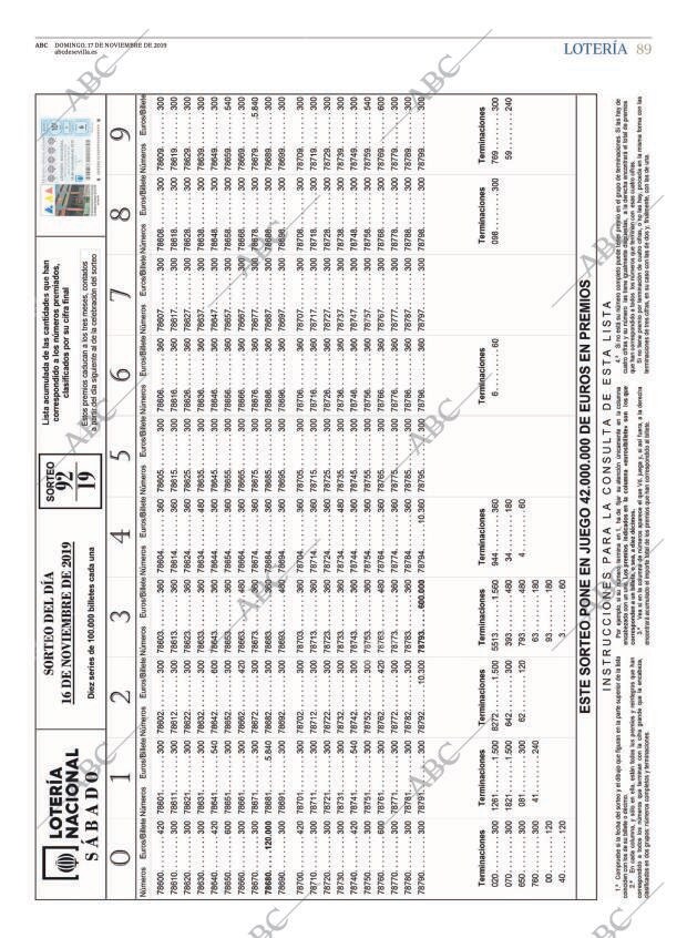 ABC SEVILLA 17-11-2019 página 89