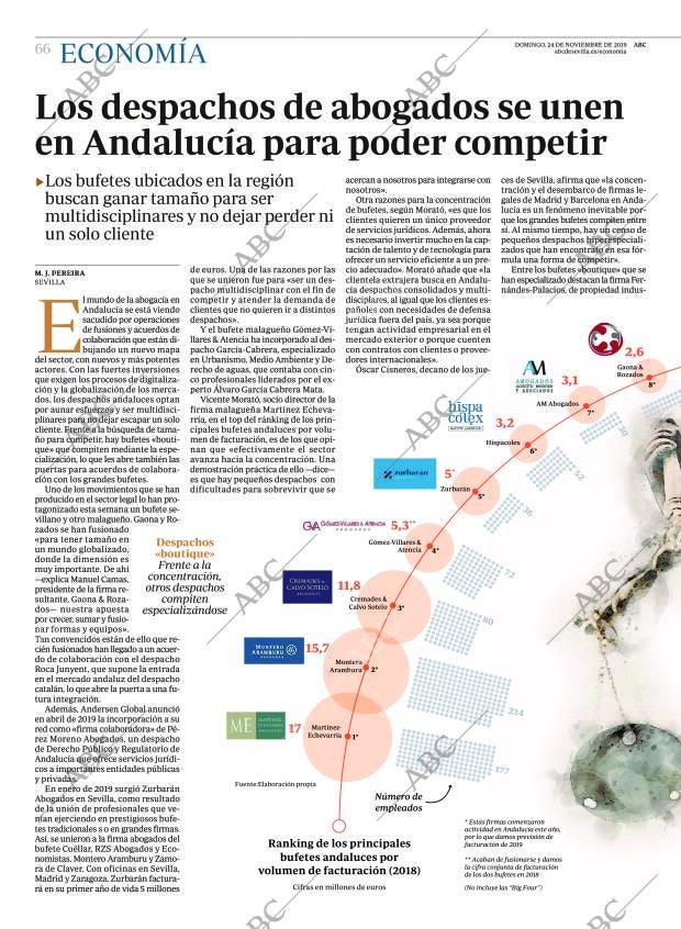 ABC SEVILLA 24-11-2019 página 66