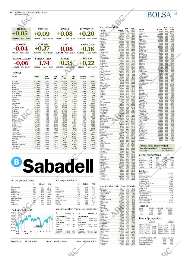 ABC CORDOBA 27-11-2019 página 51