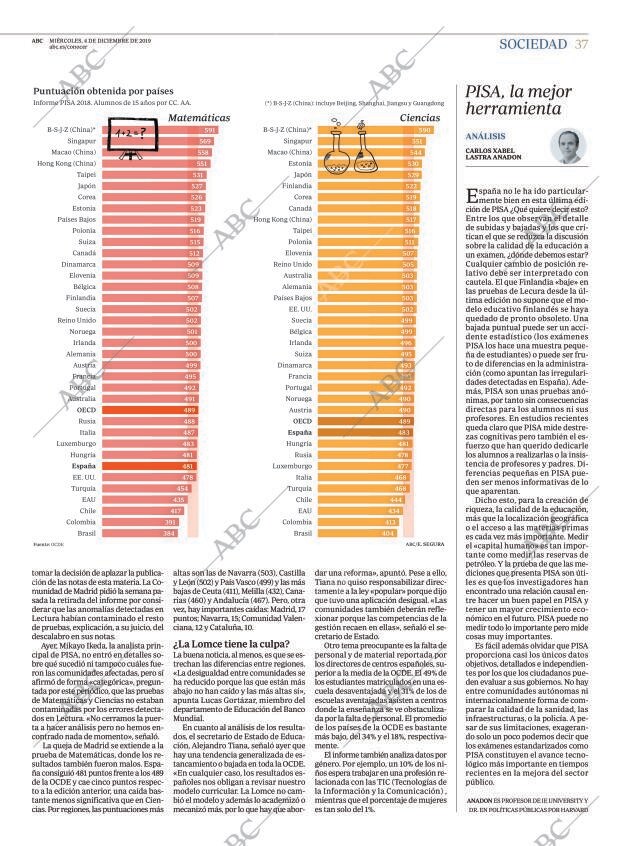 ABC MADRID 04-12-2019 página 37
